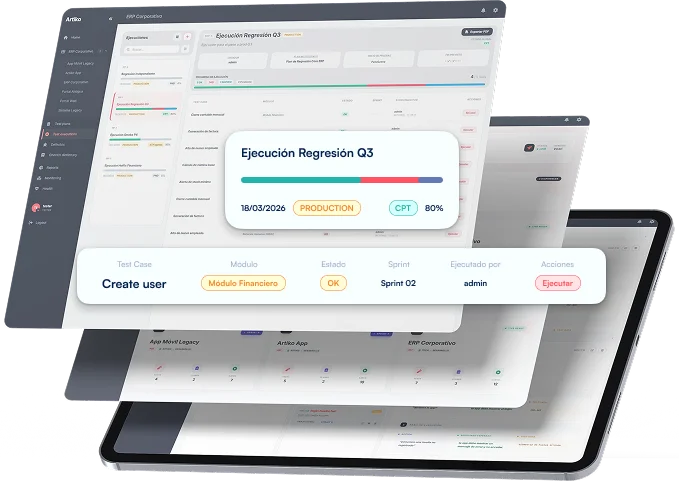 Artiko dashboard on desktop and tablet: a regression run, product health by module, and the organizations view.